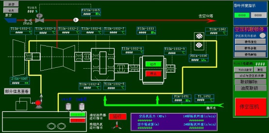 Aplicação do sistema de controle distribuído UW500 em unidades de separação de ar